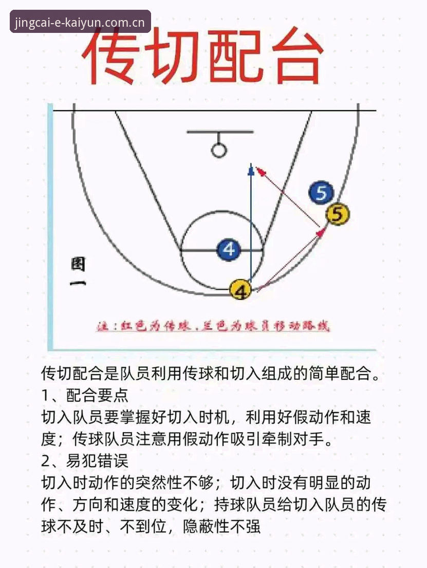 北京男篮G4生死战调整策略全解析——开云竞猜平台观赛操作教程